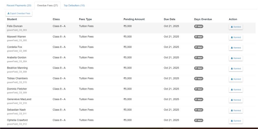 Fee Collection Reports
