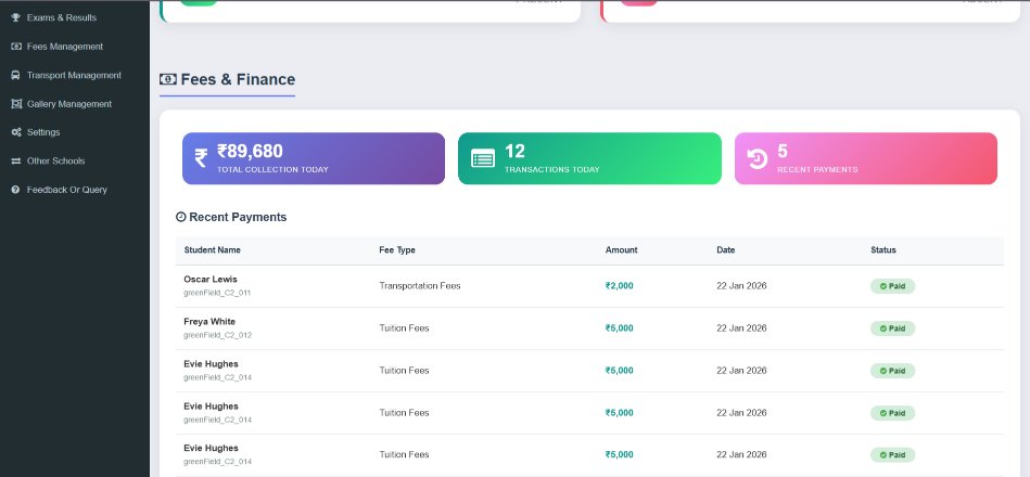 Dashboard Theme - Compact View