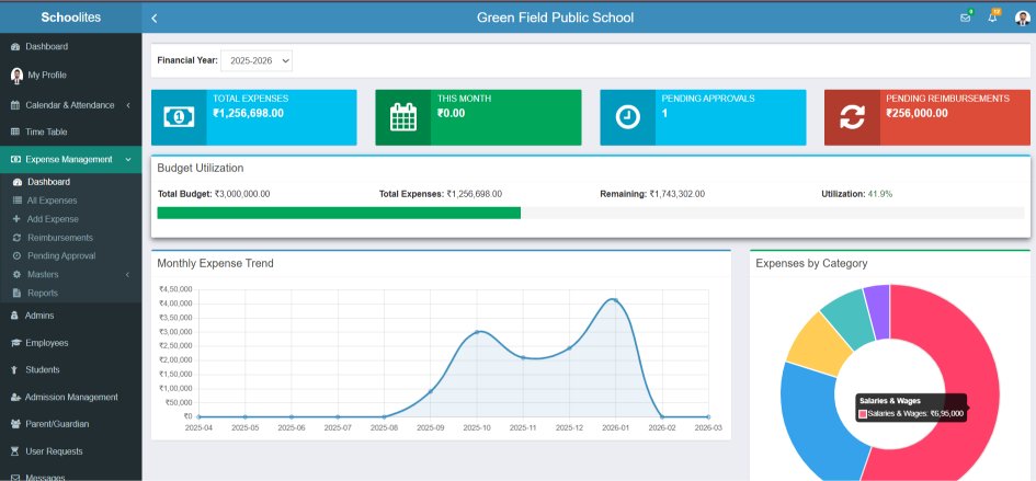 Fee & Expense Overview Dashboard - Track collections and pending payments