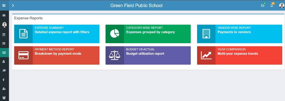 Expense Analytics Report - Visual charts showing spending patterns and budget utilization