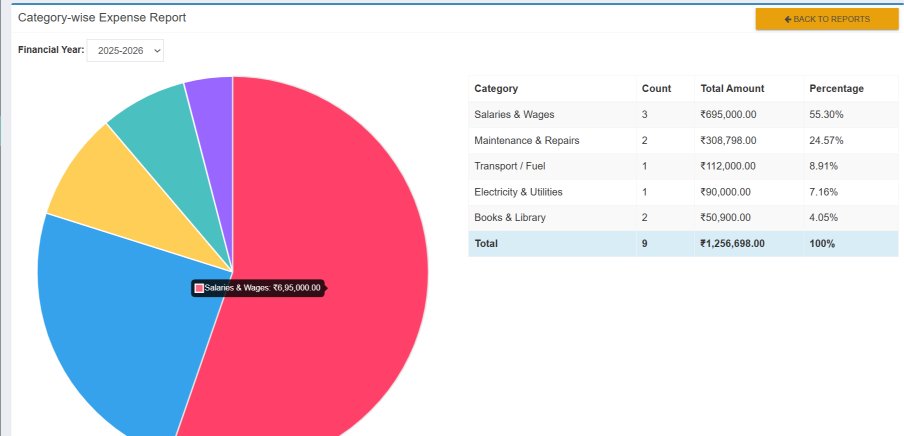 Detailed Expense Report - Downloadable PDF and Excel reports for financial auditing