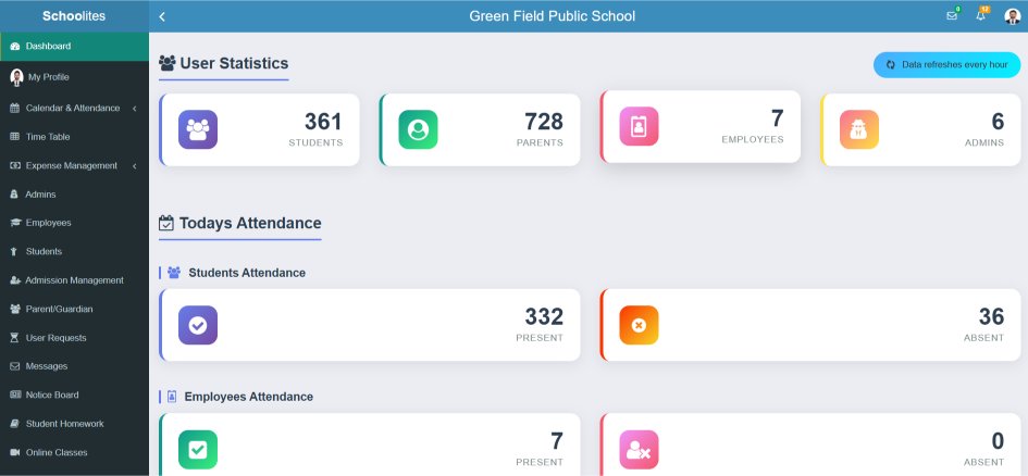 Schoolites Dashboard