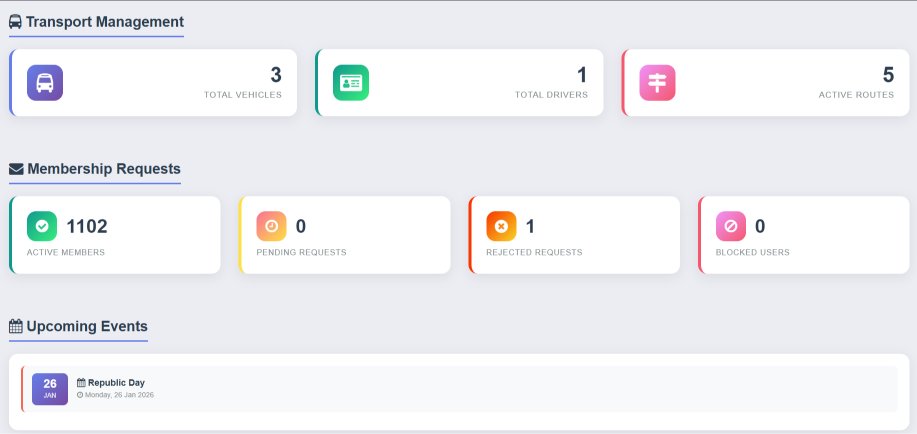 Dashboard Theme - Analytics View