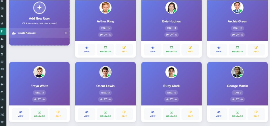 Student Profile Dashboard - View complete student information